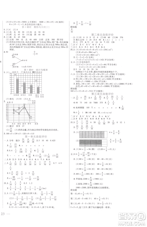 阳光出版社2023激活思维智能训练五年级下册数学北师大版参考答案