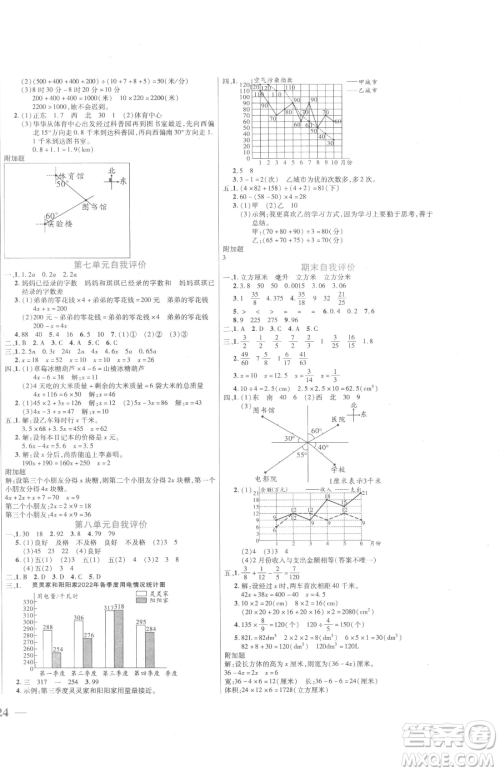 阳光出版社2023激活思维智能训练五年级下册数学北师大版参考答案