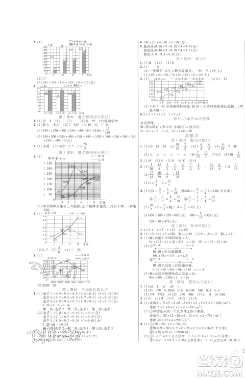 阳光出版社2023激活思维智能训练五年级下册数学北师大版参考答案