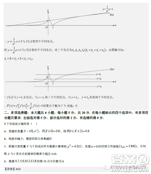 2023届天域全国名校协作体4月阶段性联考高三数学试题答案 2023届天域全国名校协作体4月阶段性联考高三数学试题答案