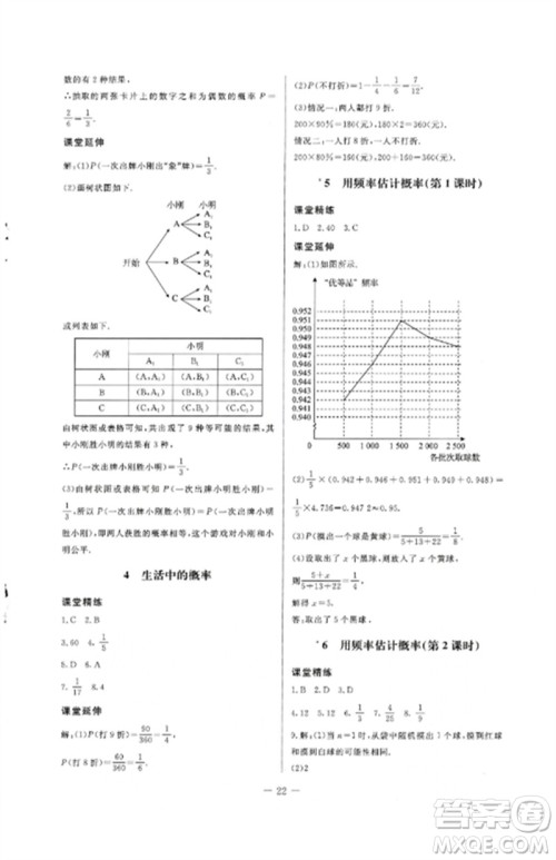 北京师范大学出版社2023初中同步练习册九年级数学下册鲁教版五四制参考答案