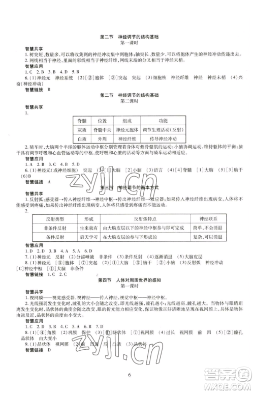 明天出版社2023智慧学习导学练七年级下册生物济南版参考答案 明天出版社2023智慧学习导学练七年级下册生物济南版参考答案