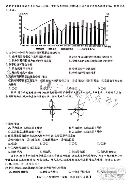 2023九师联盟4月20日质量监测高三文科综合试卷答案