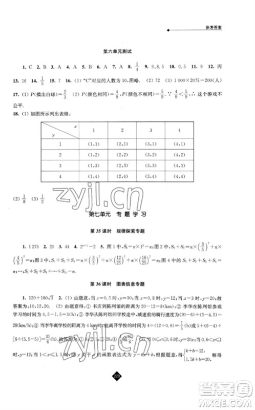 江苏人民出版社2023中考复习指南九年级数学通用版参考答案