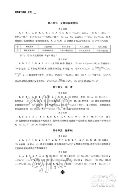 江苏人民出版社2023中考复习指南九年级化学通用版参考答案 江苏人民出版社2023中考复习指南九年级化学通用版参考答案