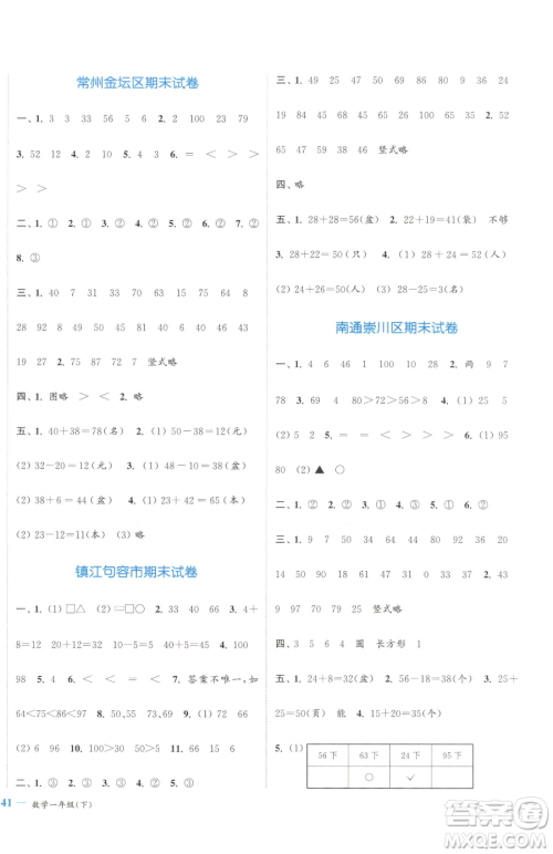 北方妇女儿童出版社2023江苏金考卷一年级下册数学苏教版参考答案 北方妇女儿童出版社2023江苏金考卷一年级下册数学苏教版参考答案