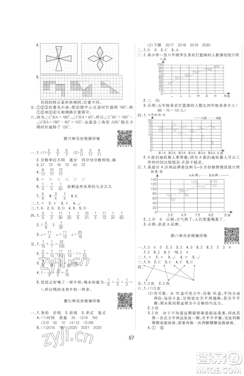 天津人民出版社2023核心课堂五年级下册数学人教版参考答案