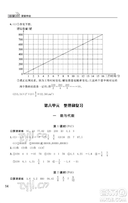 武汉出版社2023智慧学习天天向上课堂作业六年级数学下册人教版答案