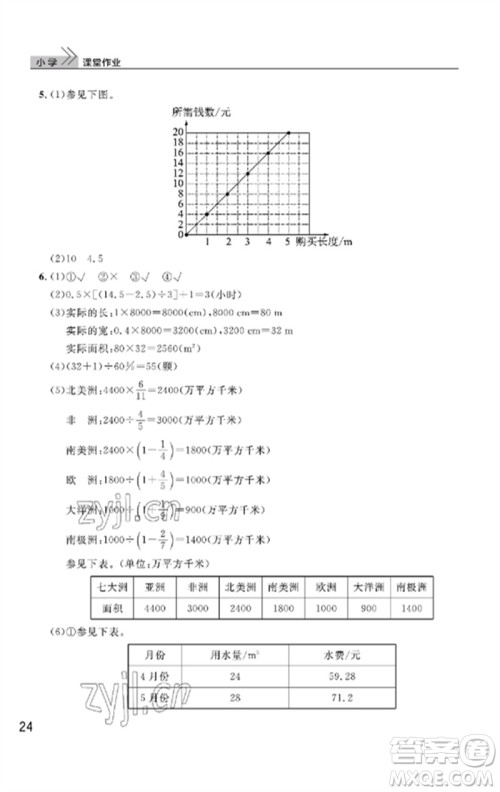 武汉出版社2023智慧学习天天向上课堂作业六年级数学下册人教版答案