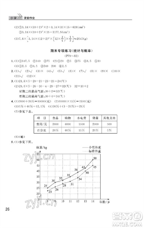 武汉出版社2023智慧学习天天向上课堂作业六年级数学下册人教版答案