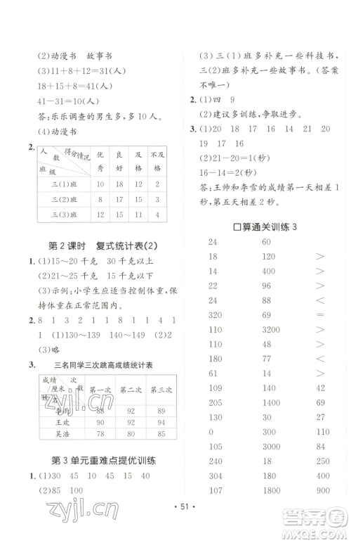 新疆青少年出版社2023同行课课100分过关作业三年级下册数学人教版参考答案