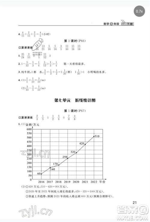 武汉出版社2023智慧学习天天向上课堂作业五年级数学下册人教版参考答案