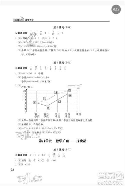 武汉出版社2023智慧学习天天向上课堂作业五年级数学下册人教版参考答案