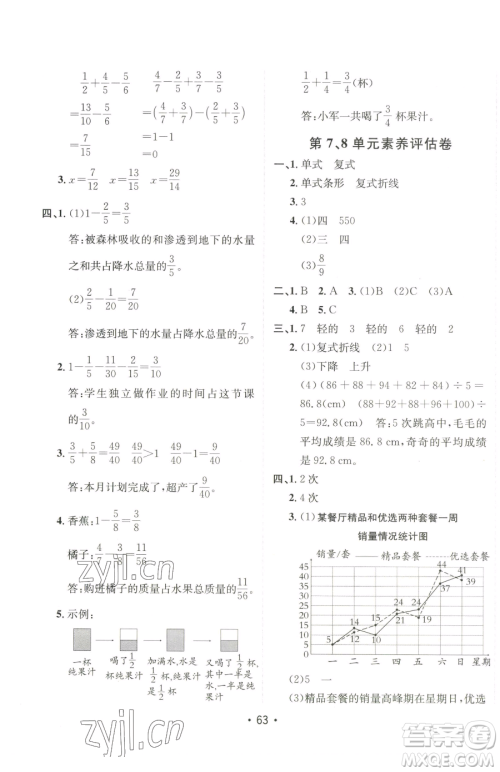 新疆青少年出版社2023同行课课100分过关作业五年级下册数学人教版参考答案