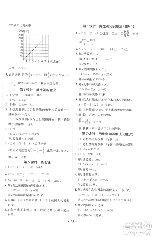 新疆青少年出版社2023同行课课100分过关作业六年级下册数学青岛版参考答案