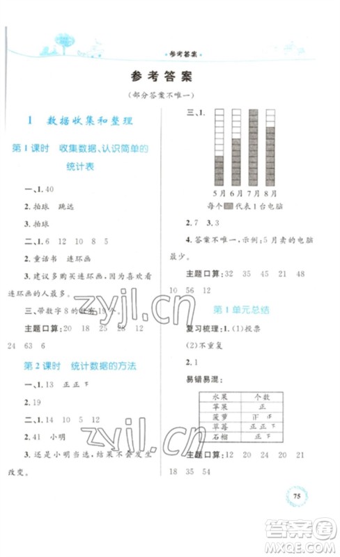 内蒙古教育出版社2023小学同步学习目标与检测二年级数学下册人教版参考答案 内蒙古教育出版社2023小学同步学习目标与检测二年级数学下册人教版参考答案
