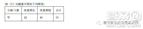 浙江省温州十校联合体2022-2023学年高二下学期期中联考数学试题答案