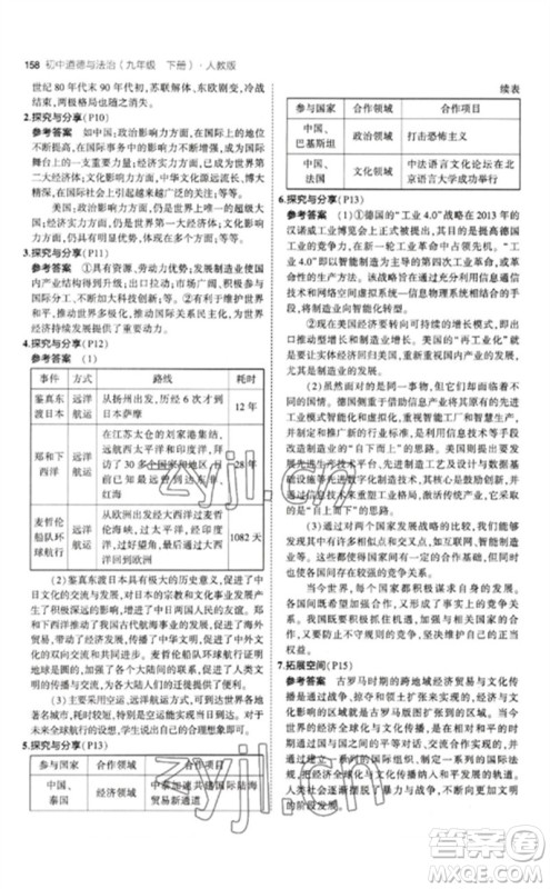 首都师范大学出版社2023年初中同步5年中考3年模拟九年级道德与法治下册人教版参考答案 首都师范大学出版社2023年初中同步5年中考3年模拟九年级道德与法治下册人教版参考答案