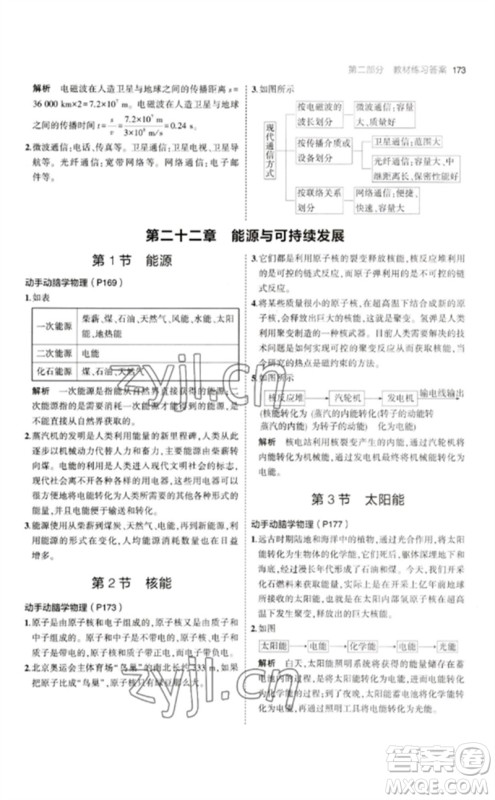首都师范大学出版社2023年初中同步5年中考3年模拟九年级物理下册人教版参考答案 首都师范大学出版社2023年初中同步5年中考3年模拟九年级物理下册人教版参考答案
