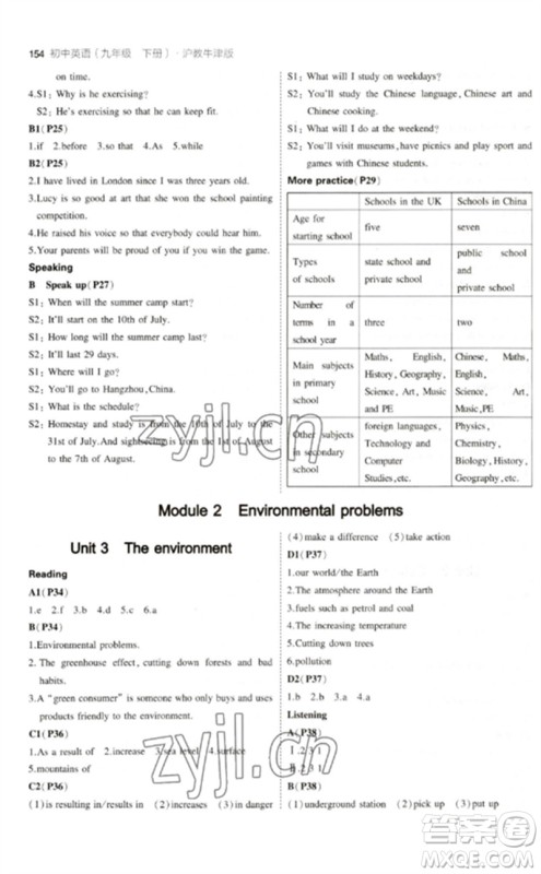教育科学出版社2023年初中同步5年中考3年模拟九年级英语下册沪教牛津版参考答案 教育科学出版社2023年初中同步5年中考3年模拟九年级英语下册沪教牛津版参考答案