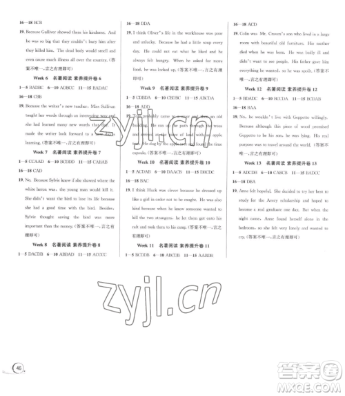 浙江人民出版社2023优+攻略八年级下册英语人教版参考答案