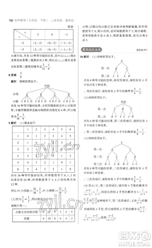 教育科学出版社2023年初中同步5年中考3年模拟九年级数学下册鲁教版版山东专版参考答案