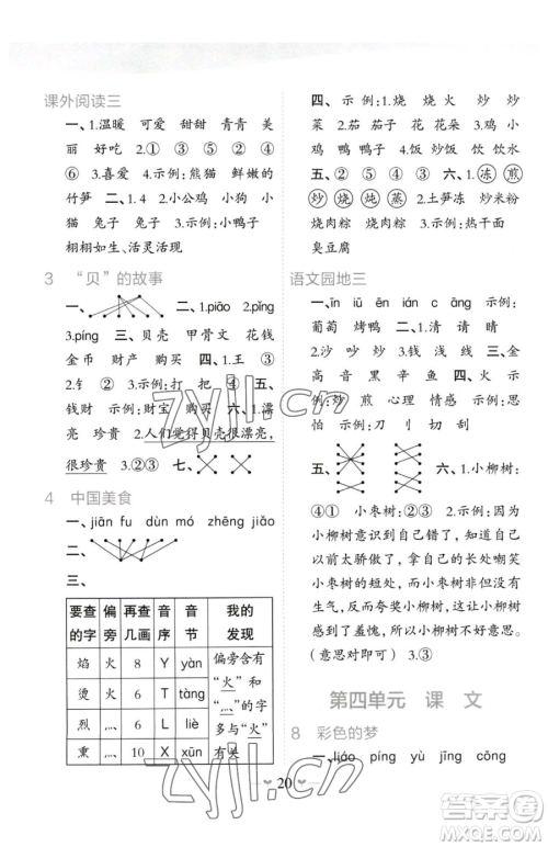 广西师范大学出版社2023课堂小作业二年级下册语文人教版参考答案 广西师范大学出版社2023课堂小作业二年级下册语文人教版参考答案