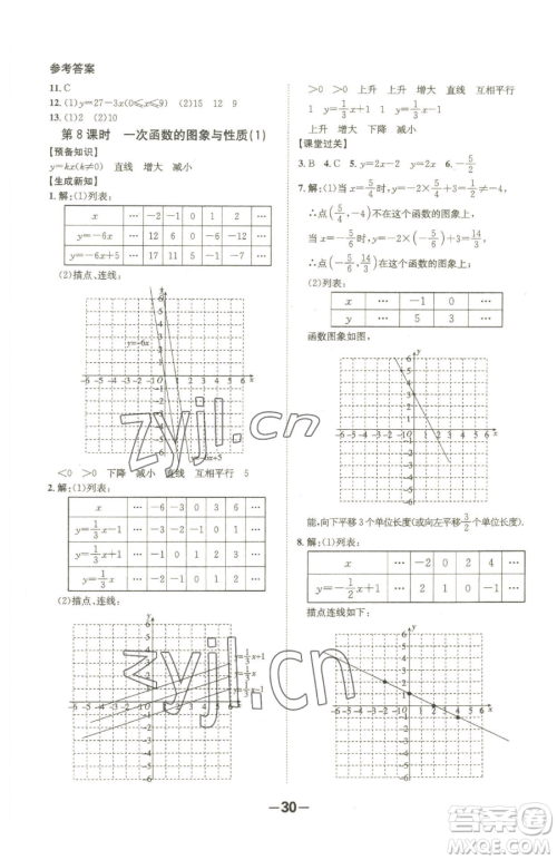 延边大学出版社2023全程突破八年级下册数学人教版参考答案