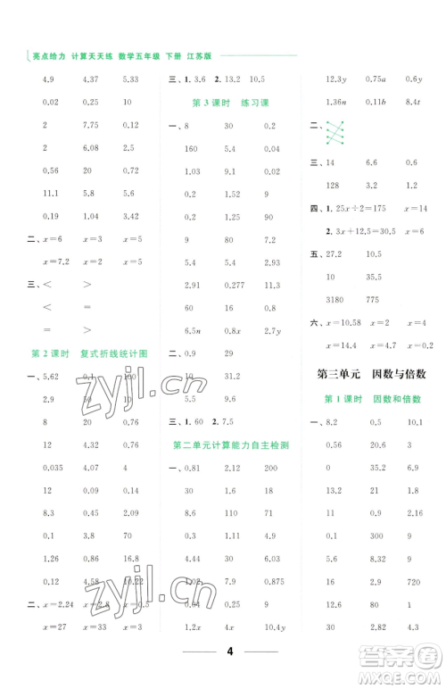 北京教育出版社2023亮点给力计算天天练五年级下册数学江苏版参考答案