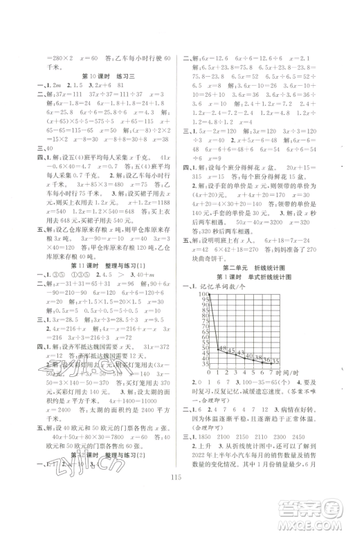 安徽人民出版社2023阳光课堂课时作业五年级下册数学苏教版参考答案