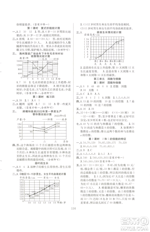 安徽人民出版社2023阳光课堂课时作业五年级下册数学苏教版参考答案