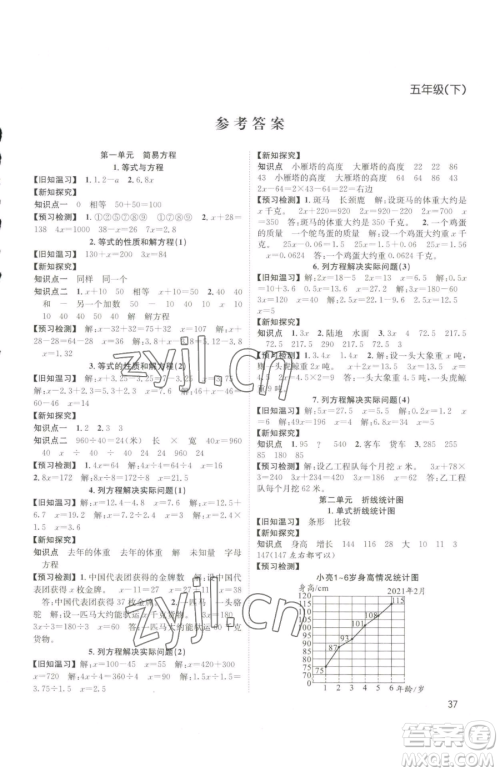 安徽人民出版社2023阳光课堂课时作业五年级下册数学苏教版参考答案 安徽人民出版社2023阳光课堂课时作业五年级下册数学苏教版参考答案