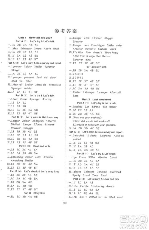 安徽文艺出版社2023阳光课堂课时作业六年级下册英语人教版参考答案 安徽文艺出版社2023阳光课堂课时作业六年级下册英语人教版参考答案