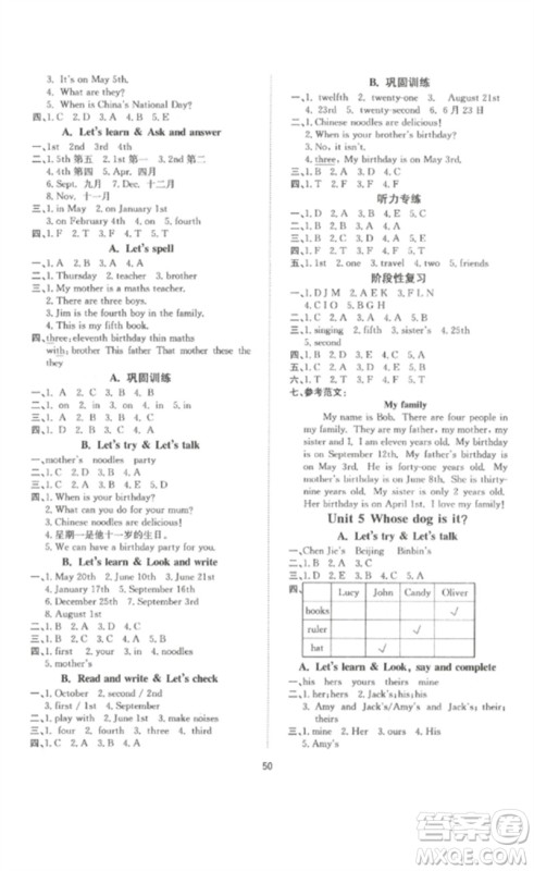 延边教育出版社2023高分突破创优100五年级英语下册人教PEP版参考答案 延边教育出版社2023高分突破创优100五年级英语下册人教PEP版参考答案