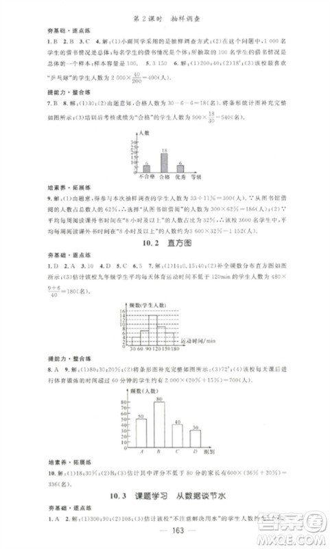 江西教育出版社2023精英新课堂三点分层作业七年级数学下册人教版参考答案