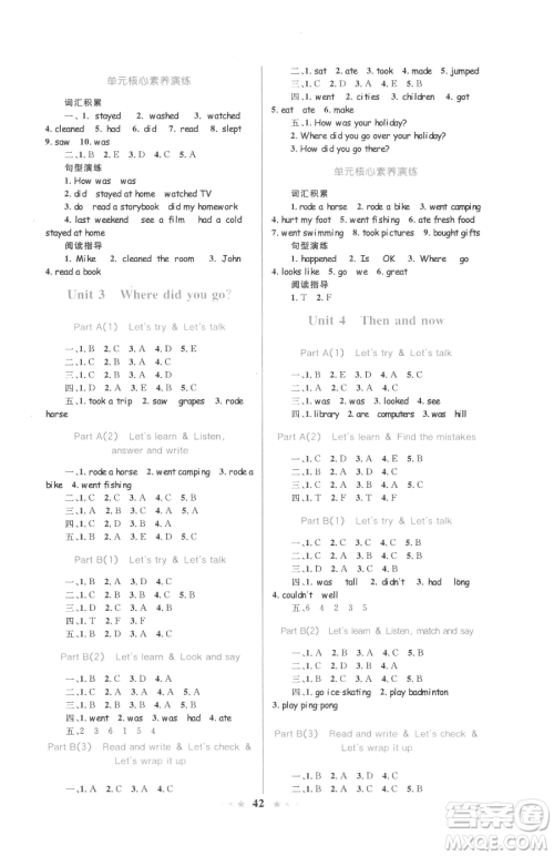 知识出版社2023小学同步测控全优设计超人天天练六年级下册英语人教版参考答案