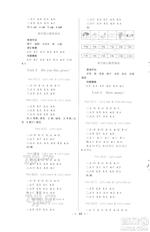 知识出版社2023小学同步测控全优设计超人天天练三年级下册英语人教版参考答案 知识出版社2023小学同步测控全优设计超人天天练三年级下册英语人教版参考答案