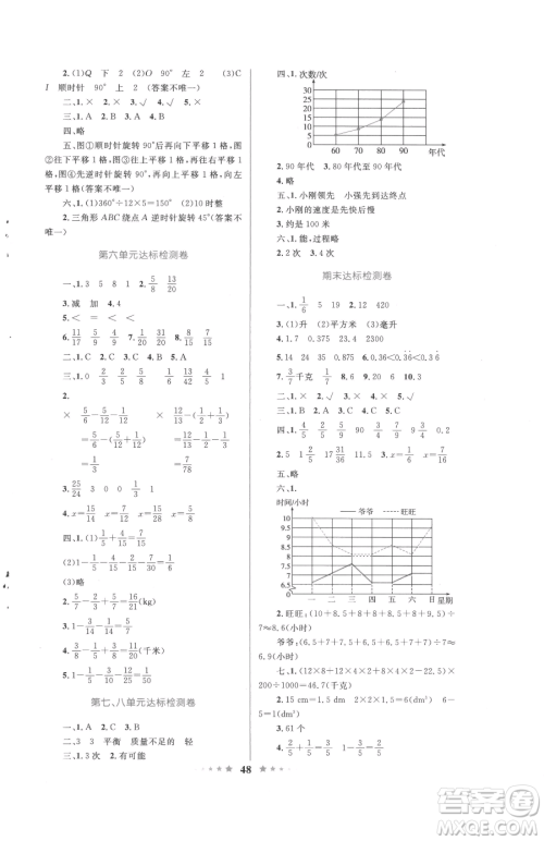 知识出版社2023小学同步测控全优设计超人天天练五年级下册数学人教版参考答案