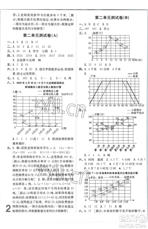 东南大学出版社2023江苏密卷五年级下册数学江苏版参考答案
