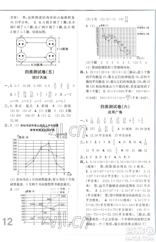 东南大学出版社2023江苏密卷五年级下册数学江苏版参考答案