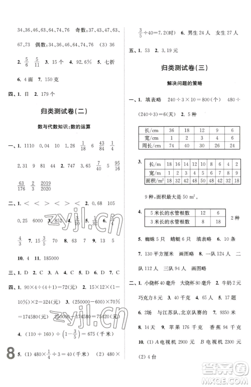 东南大学出版社2023江苏密卷六年级下册数学江苏版参考答案