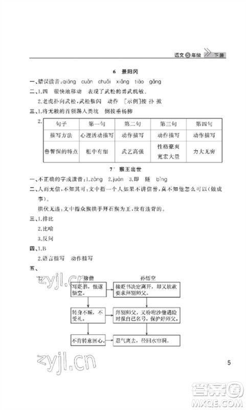 武汉出版社2023智慧学习天天向上课堂作业五年级语文下册人教版参考答案