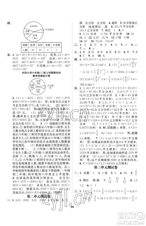 江苏凤凰美术出版社2023随堂练1+2六年级下册数学江苏版参考答案