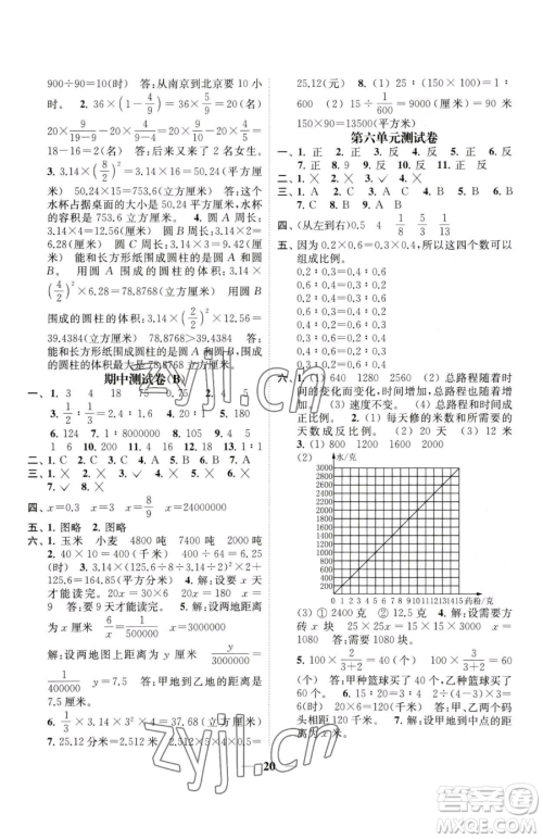 江苏凤凰美术出版社2023随堂练1+2六年级下册数学江苏版参考答案