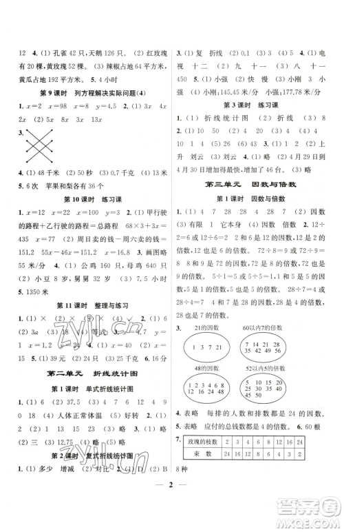 江苏凤凰美术出版社2023随堂练1+2五年级下册数学江苏版参考答案 江苏凤凰美术出版社2023随堂练1+2五年级下册数学江苏版参考答案