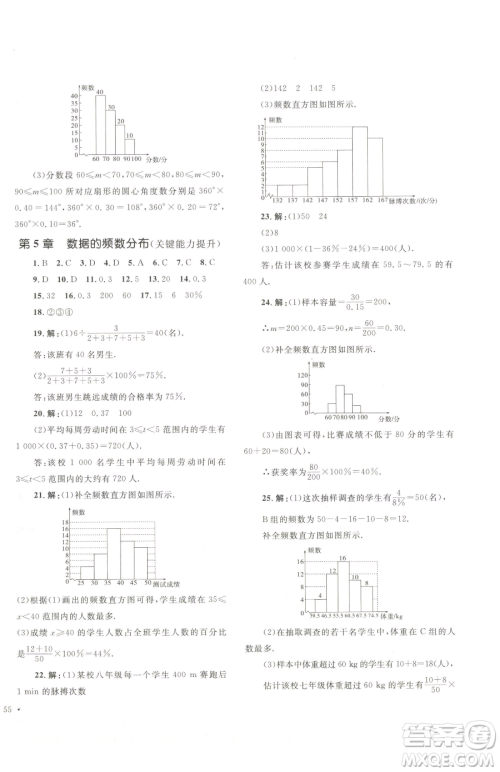 湖南教育出版社2023学科素养与能力提升八年级下册数学湘教版参考答案
