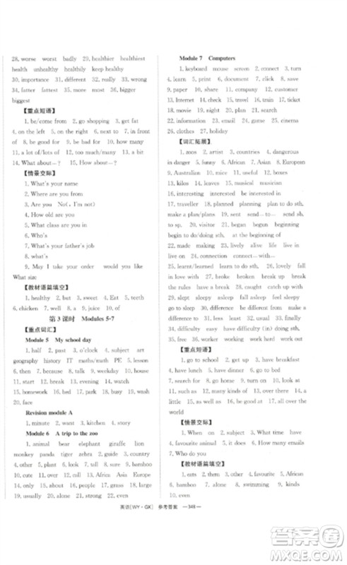 湖南师范大学出版社2023全效学习中考学练测九年级英语外研版广西专版参考答案 湖南师范大学出版社2023全效学习中考学练测九年级英语外研版广西专版参考答案