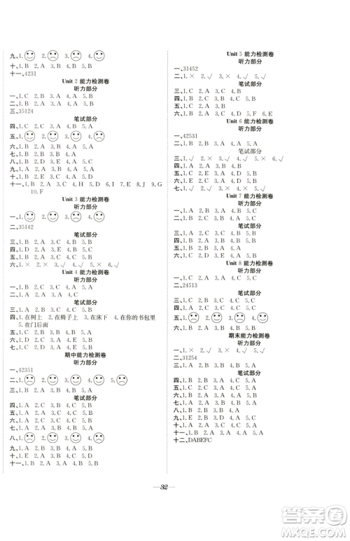 合肥工业大学出版社2023快乐学习随堂练三年级下册英语译林版参考答案 合肥工业大学出版社2023快乐学习随堂练三年级下册英语译林版参考答案