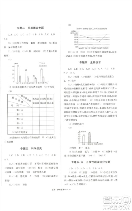 湖南师范大学出版社2023全效学习中考学练测九年级生物通用版参考答案