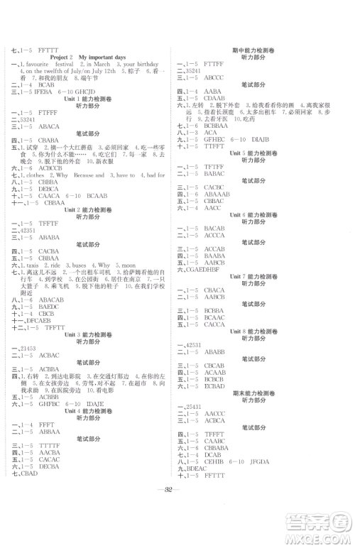 合肥工业大学出版社2023快乐学习随堂练五年级下册英语译林版参考答案